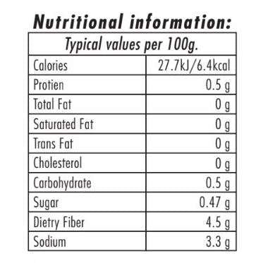 Skinny Carbs | WET Shirataki Noodles