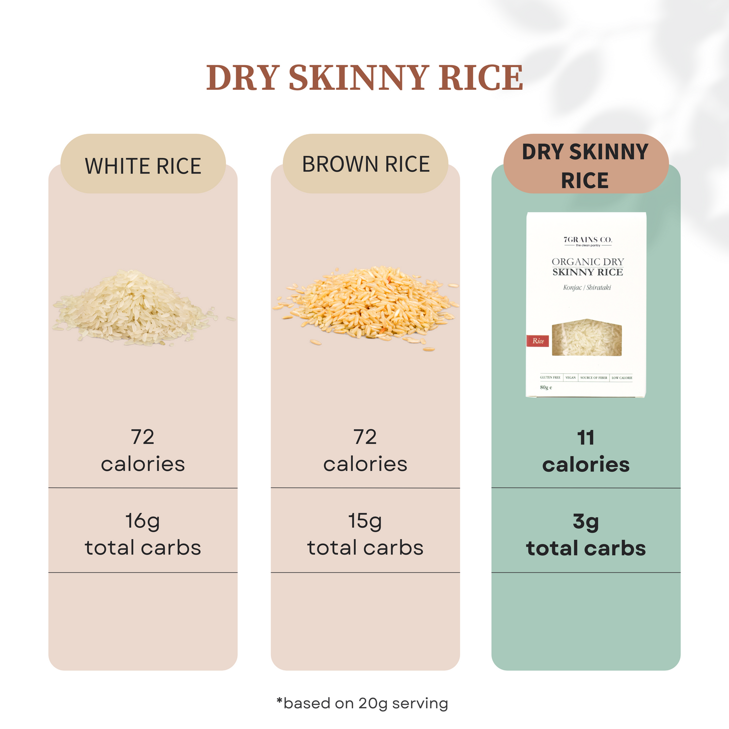 Dry Skinny Rice (Bundle of 5)