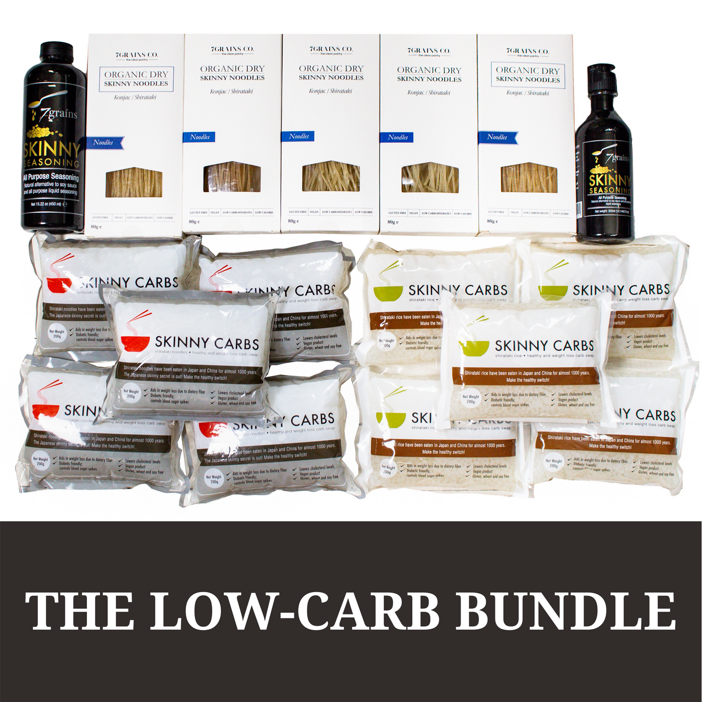 The Low-Carb Bundle